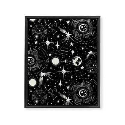Solar System Framed Canvas Print Gallery Image 7
