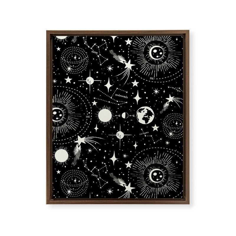 Solar System Framed Canvas Print Gallery Image 16